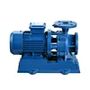 Horizontal pipeline pump